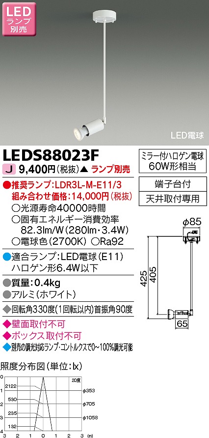 LEDS88023F  X|bgCg LED