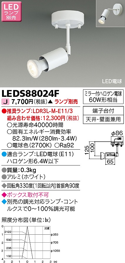 LEDS88024F  X|bgCg LED