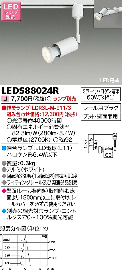 LEDS88024R  [pX|bgCg LED